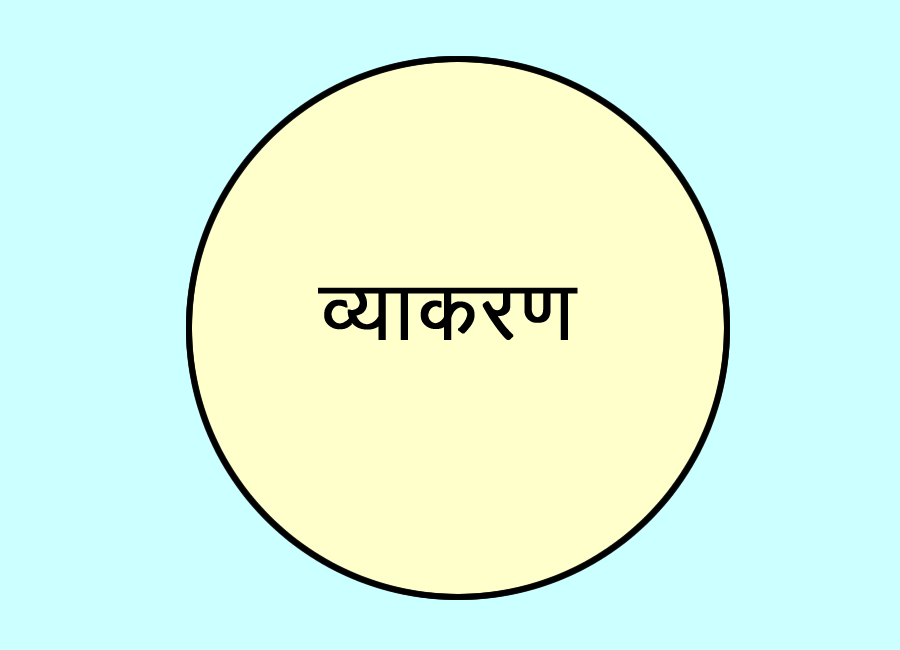 व्याकरण